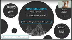 Юлия Якимова формула суперпозиции, квантовое поле. Нейросеть.