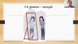 25.04.2025 Вебинар: "Формирование самооценки младших школьников".