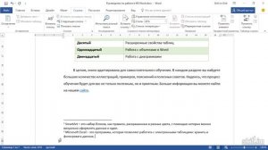 Township Работа с графикой в Word: советы профессионалов