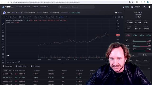 How To BUY & SELL BASE MEMECOINS - AVOID SCAM/RUG [Using PHOTON Tutorial]