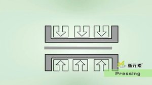 How does a fiber cement board be produced?(English Subtitles)