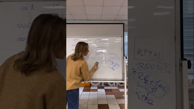 Вебинар Дарьи Белоярцевой о новых условиях в компании InCruises (Инкруизес). Декабрь 2021 смотреть онлайн