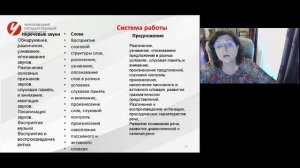 Логопедическая работа с детьми с нарушениями слуха, Денисова О.А.