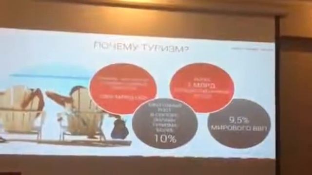 О компании Fireflies и о перспективе развития рынка туризма! 12 09 116 смотреть онлайн