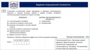 1.1. Видеолекция. Анализ профессиональных дефицитов учителей биологии и результатов ГИА по биологии