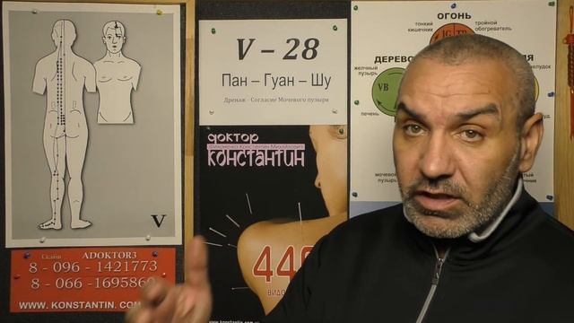Воспаление Уретры