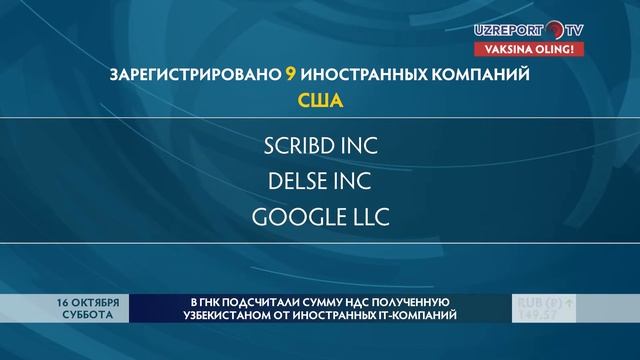 В ГНК подсчитали сумму НДС полученную Узбекистаном от иностранных IT-компаний смотреть онлайн