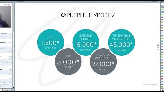 FIREFLIES вебинар Новинки Любовь Егупова 20.00 от 03.12 14 смотреть онлайн