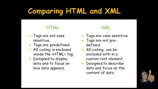 Introduction to XML.mp4