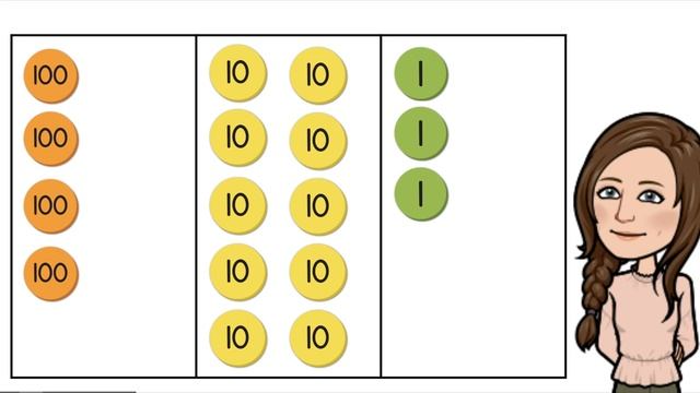 Eureka Grade 2 Module 3 Lesson 20 смотреть онлайн