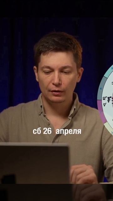 Гороскоп на Субботу 26 апреля