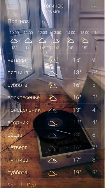 погода Ногинск смотреть онлайн