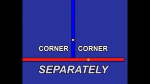 АЙСБЕРГ АНАЛОГОВЫХ ХОРРОРОВ