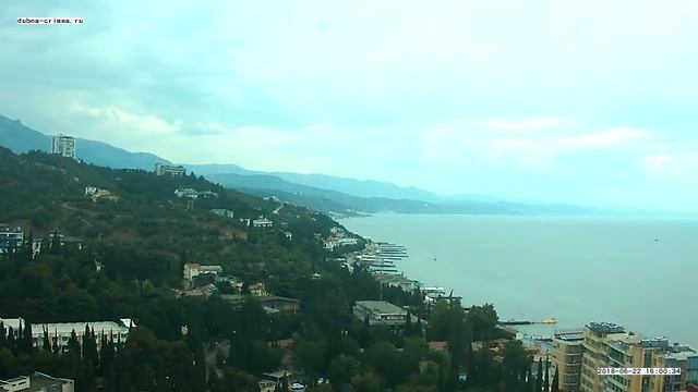 Вебкамера "Дубна". Запись 22.06.2018 16:00:04 смотреть онлайн