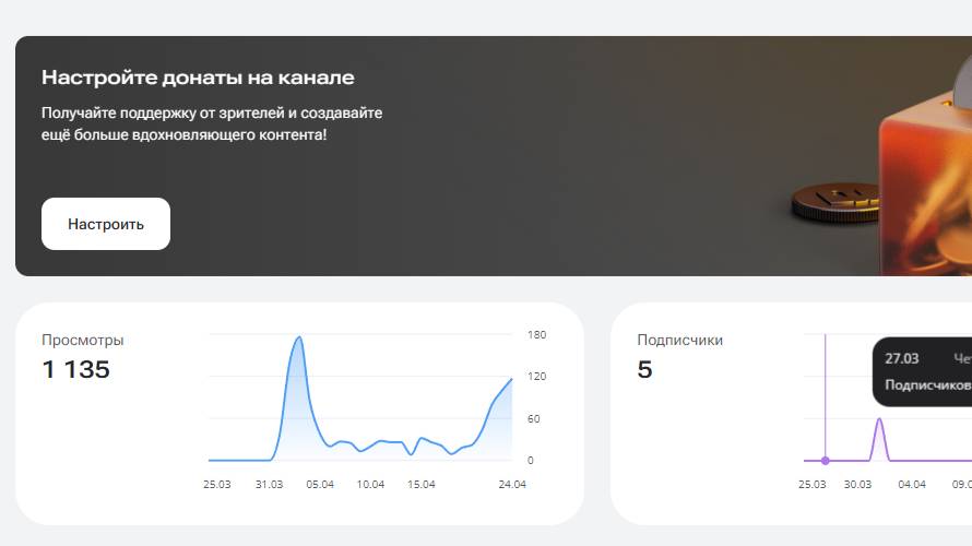 Спасибо за 1135 просмотров на Канале на всех видео смотреть онлайн