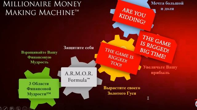 Вебинар Роберта Роли: Система сохранения и приумножения личного капитала. смотреть онлайн