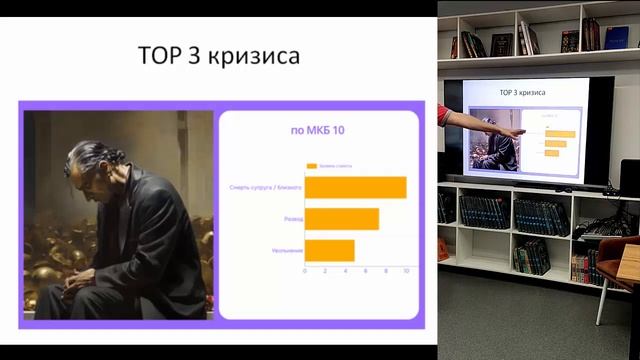 Запись мастер класса «Кризисы. Как преодолеть: понять, принять и полюбить себя». Михаил Дорофеев. смотреть онлайн