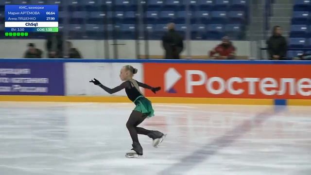 🥉Анна Ляшенко (ПП) - Всероссийские соревнования "На призы ФФКМО", КМС