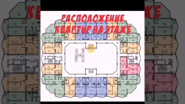 Квартиры в Гурзуфе смотреть онлайн