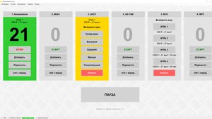 Обзор панели управления в программе "Тир Контроль" (версия 5.2)