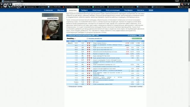 Аналитика Forex на 02.07.2015/Горбунов А.И. смотреть онлайн