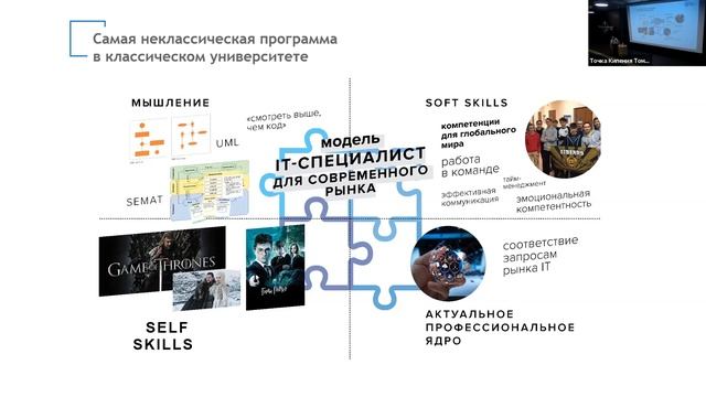 Олег Змеев: Как совмещать стратегию и тактику. Кейс HITS (визионерская лекция) смотреть онлайн