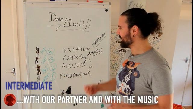 5 Minutes Lectures: Dancing levels смотреть онлайн