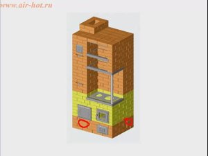 Отопительно-варочная печь 4х3 кирпича с шамотным поясом