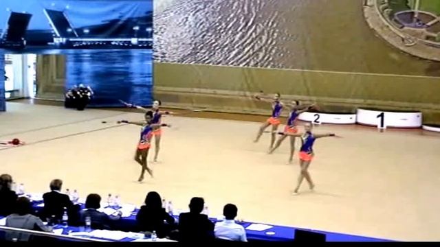 т-р им.Ю.Шишкарёвой-2014.Мурманск. КМС. Булавы смотреть онлайн