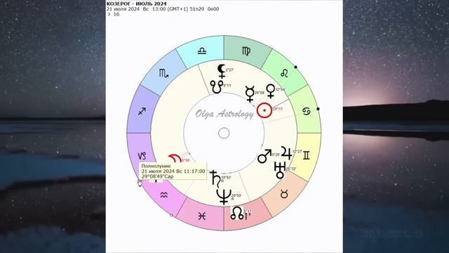 ♑КОЗЕРОГ - ИЮЛЬ 2024 ⭐ ГОРОСКОП. Астролог Olga смотреть онлайн