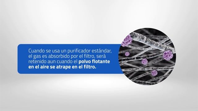 Purificador de Aire Streamer смотреть онлайн