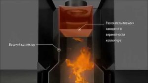 Конструкция и преимущества печей для бани "Костёр"