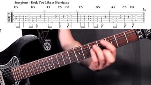 30 Easy & Cool Guitar Riffs With TABS
