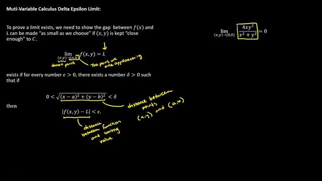 4.2 Delta Epsilon Limits for Functions of Two Variables