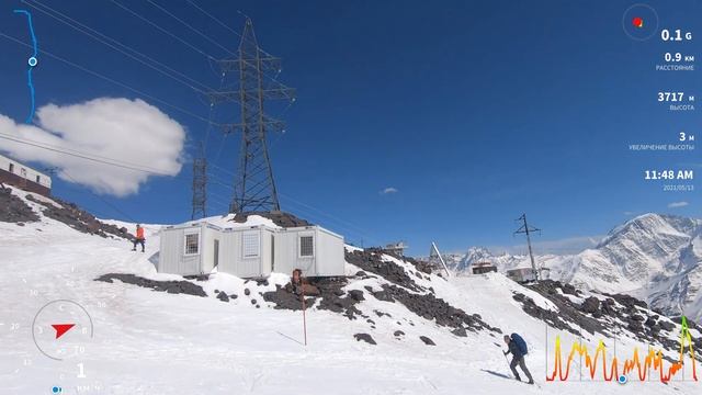 Эльбрус Гарабаши 13.05.21 смотреть онлайн