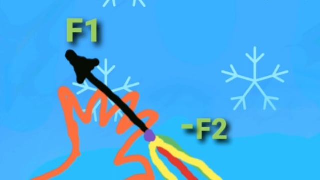Физика школьника. Кто тянет санки