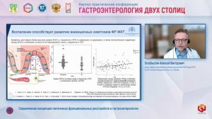Охлобыстин Алексей Викторович Современная концепция патогенеза функциональных расстройств в гастроэ
