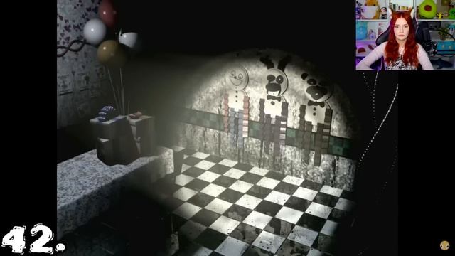 FNAFстальгия Реакция на Taifun TV