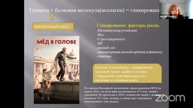 Инсулинорезестентность-маркер старения. смотреть онлайн