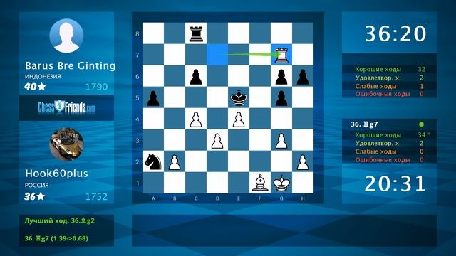 Анализ шахматной партии: Hook60plus - Barus Bre Ginting, 0.5-0.5 (по ChessFriends.com)