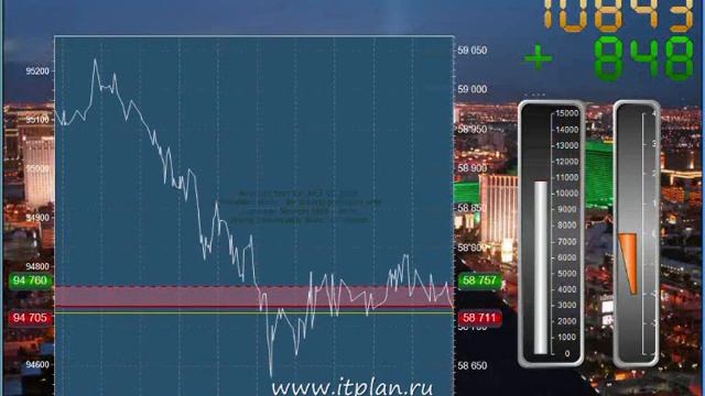 Магнат - игровой автомат смотреть онлайн