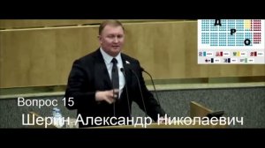 ГОСДУМА СКАНДАЛ! ВСЯ ГОСДУМА ВСТАЛА НА УШИ ПОСЛЕ ЭТИХ СЛОВ!