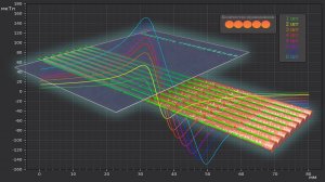M18. Магнитное поле нескольких проводников.  Заметки о магнитостатике. ч 18.