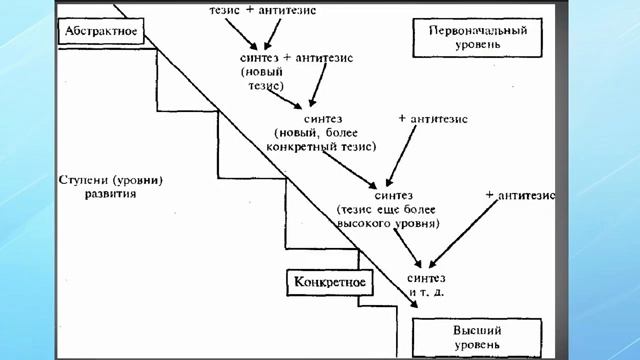 30. Маятник качнулся смотреть онлайн