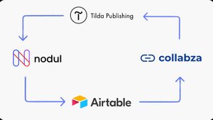 Интернет-магазин на Tilda