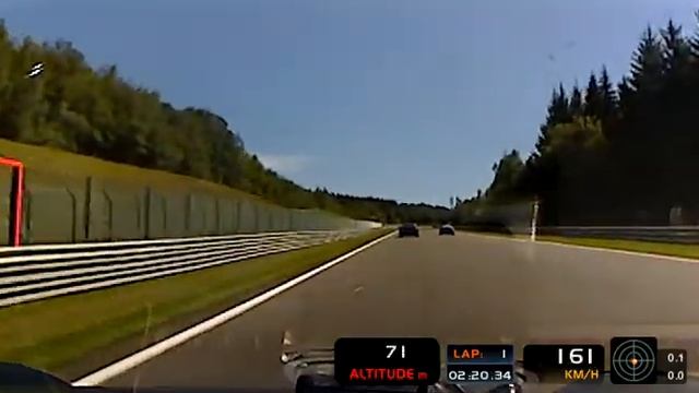 sports car training at Spa-Francorchamps with Porsche 997 Turbo Cabrio 480 hp смотреть онлайн