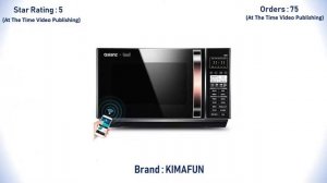 5 Best Countertop Microwave Reviews