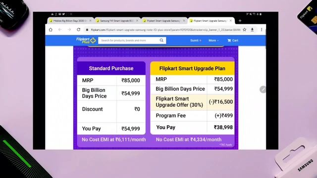 Flipkart Smart Upgrade | Big Billion Days | Just pay 70% to own a smartphone | Uɴʙᴏx Mᴀᴛʀɪx смотреть онлайн