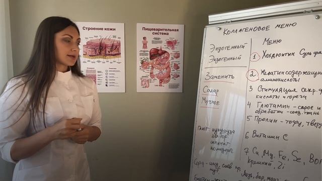 ТОП-7 продуктов для упругой кожи. ЧТО ЕСТЬ И ЧЕГО ИЗБЕГАТЬ? смотреть онлайн