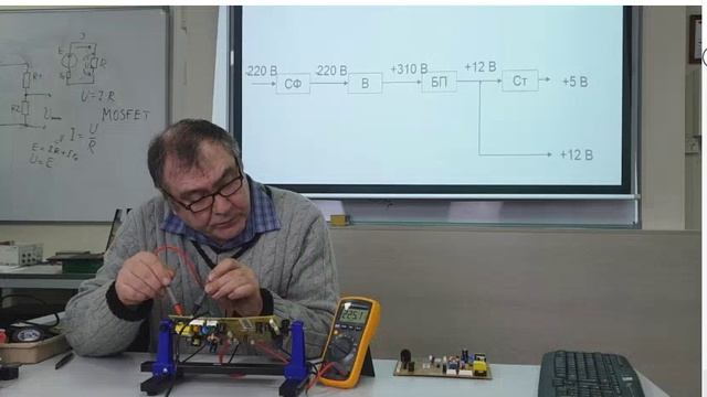 ибп
